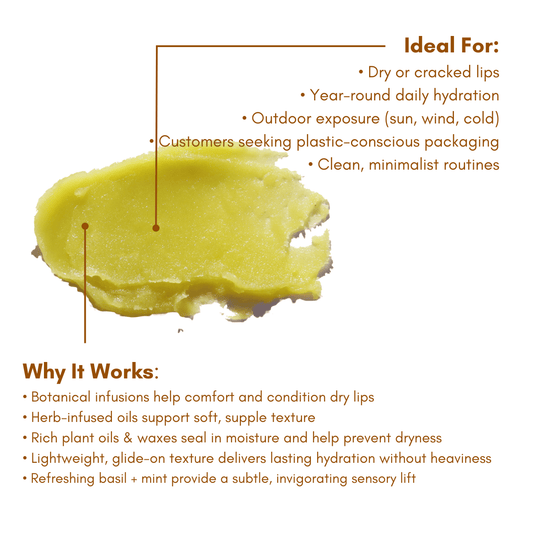 Basil Mint Lip Balm - Healing, Botanically-Infused, Bio-Tube